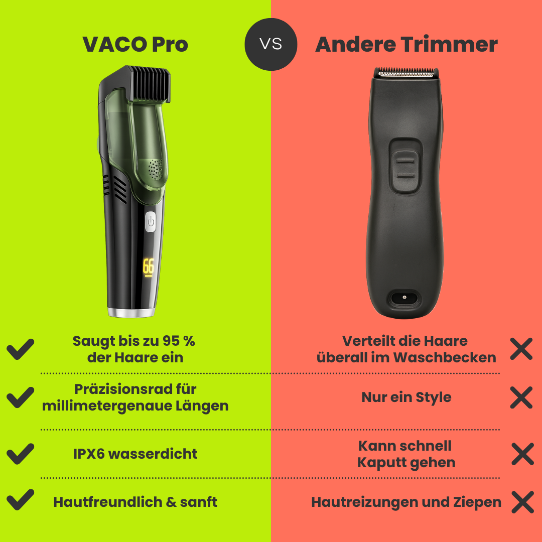VACO Pro | Vakuumrasierer für den Bart
